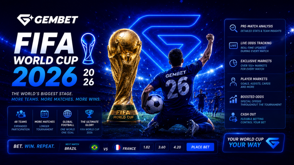 Gembet FIFA World Cup 2026